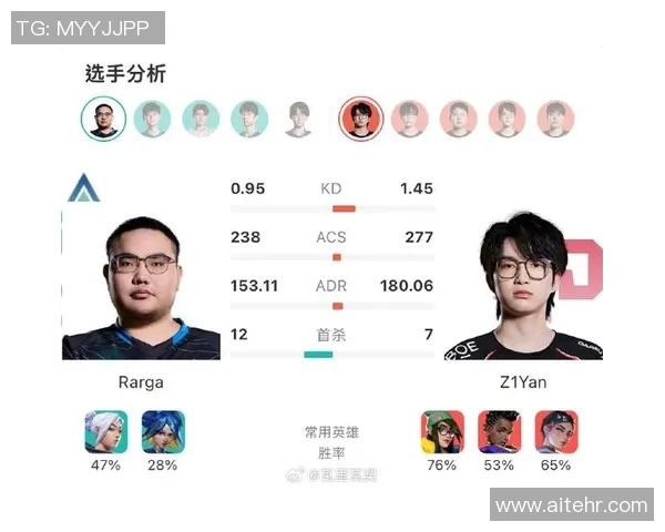 深入探讨JDG战队在数据分析中的实力表现与未来潜力