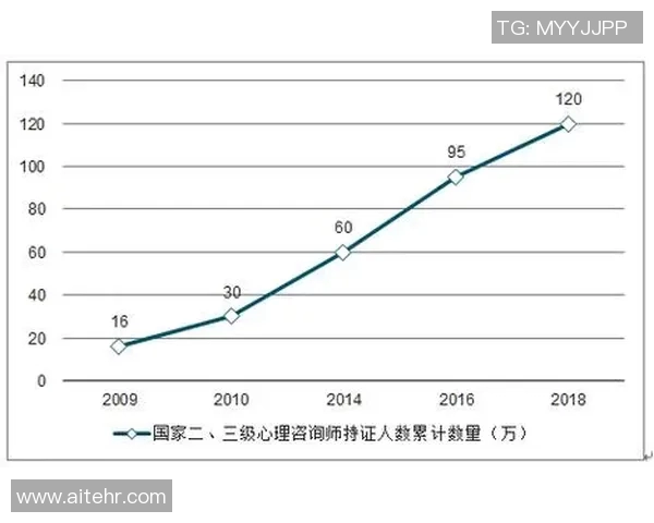 体育产业创新发展路径与未来趋势探讨分析