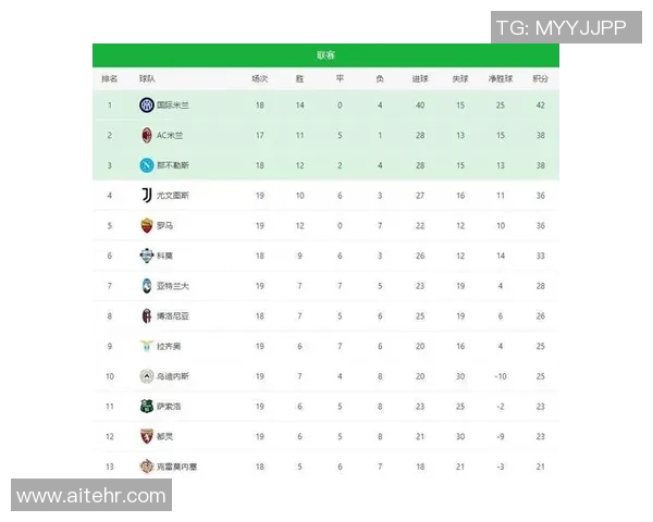 最新意甲升级球队名单及其升班马表现预测