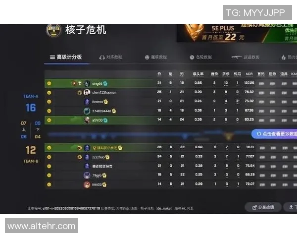 TES战队在CSGO中的灵活性变革引发热议与关注