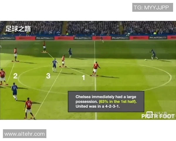 重庆足球队盯防战术解析与实战应用的深度剖析